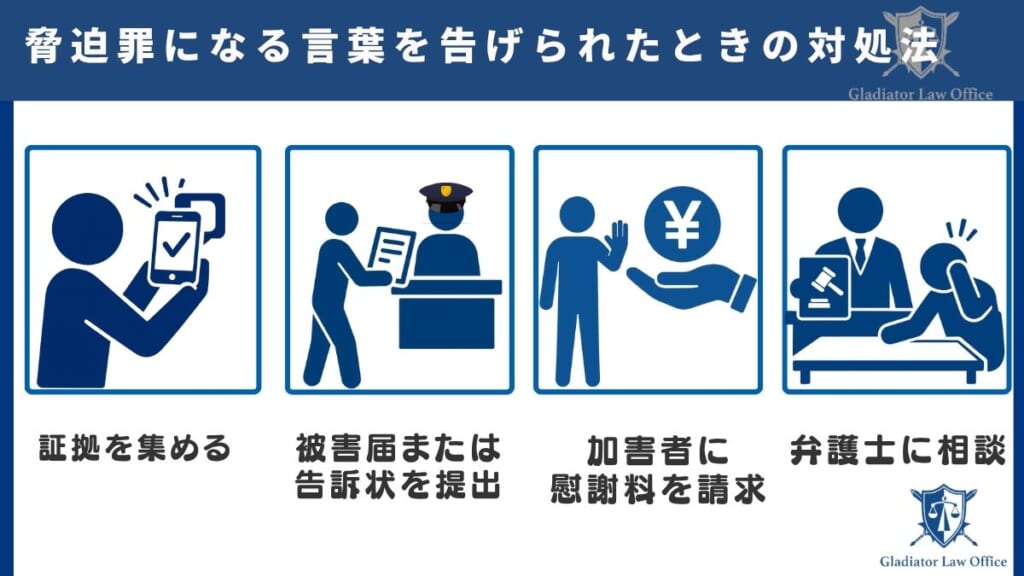 脅迫罪になる言葉を告げられたときの対処法