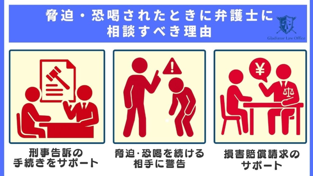 脅迫・恐喝されたときに弁護士に相談すべき理由