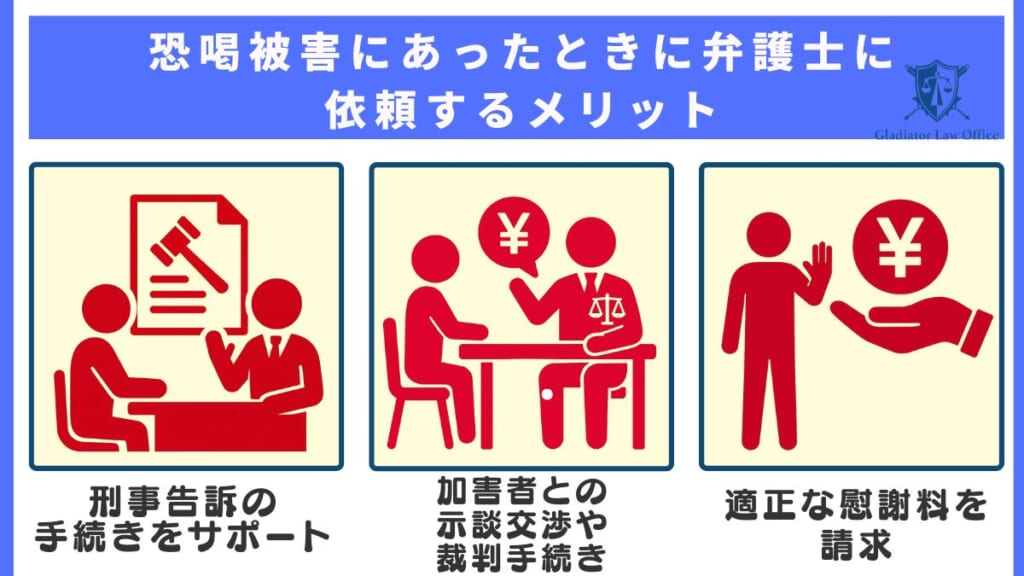 恐喝被害にあったときに弁護士に依頼するメリット