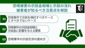 恐喝被害の示談金相場と示談の流れ｜被害者が知るべき注意点を解説