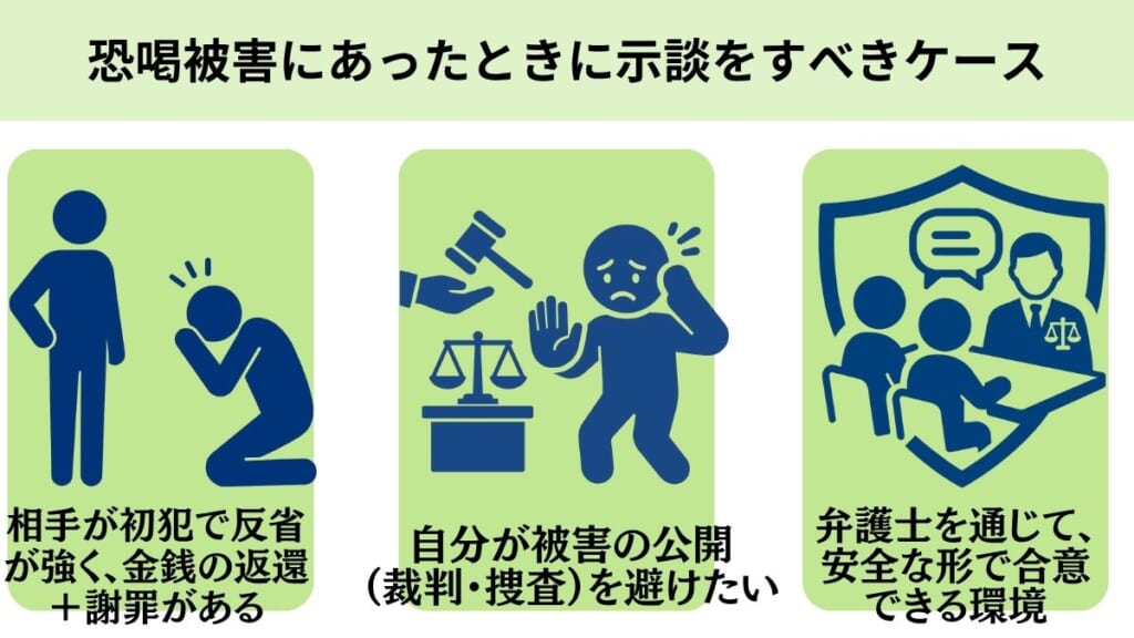 恐喝被害にあったときに示談をすべきケース