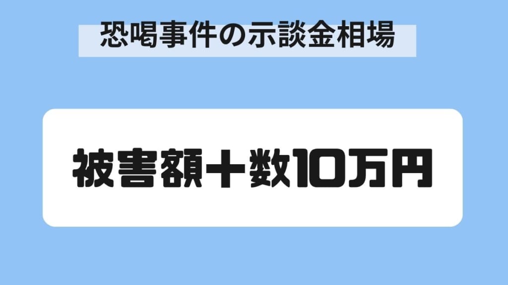 恐喝事件の示談金相場