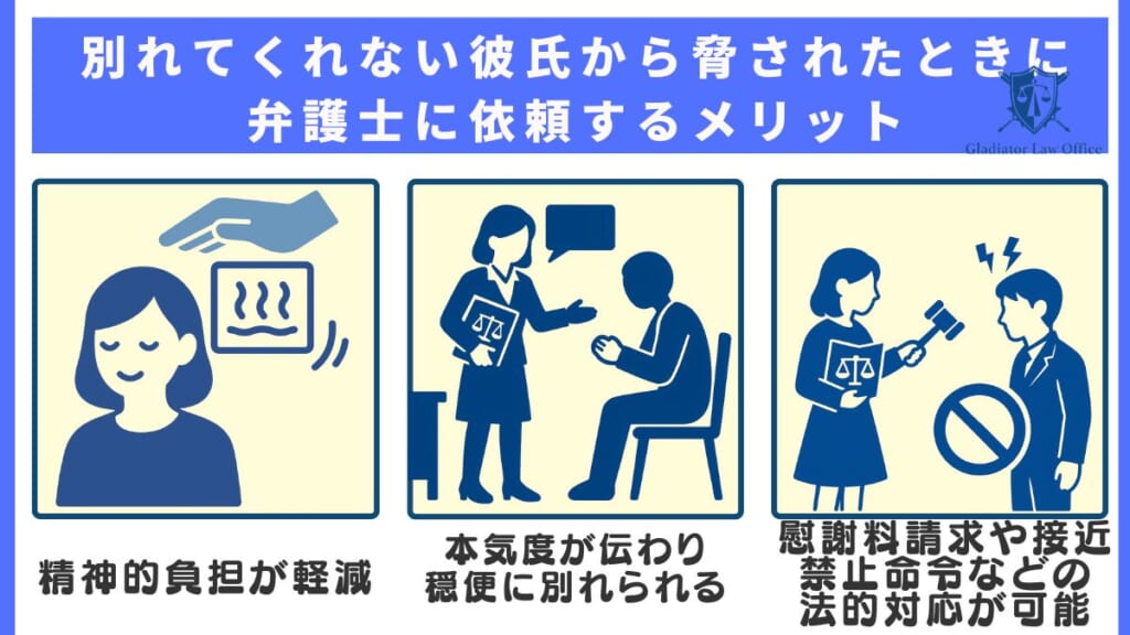 別れてくれない彼氏から脅されたときに弁護士に依頼するメリット