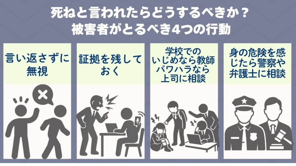 死ねと言われたらどうするべきか？被害者がとるべき4つの行動