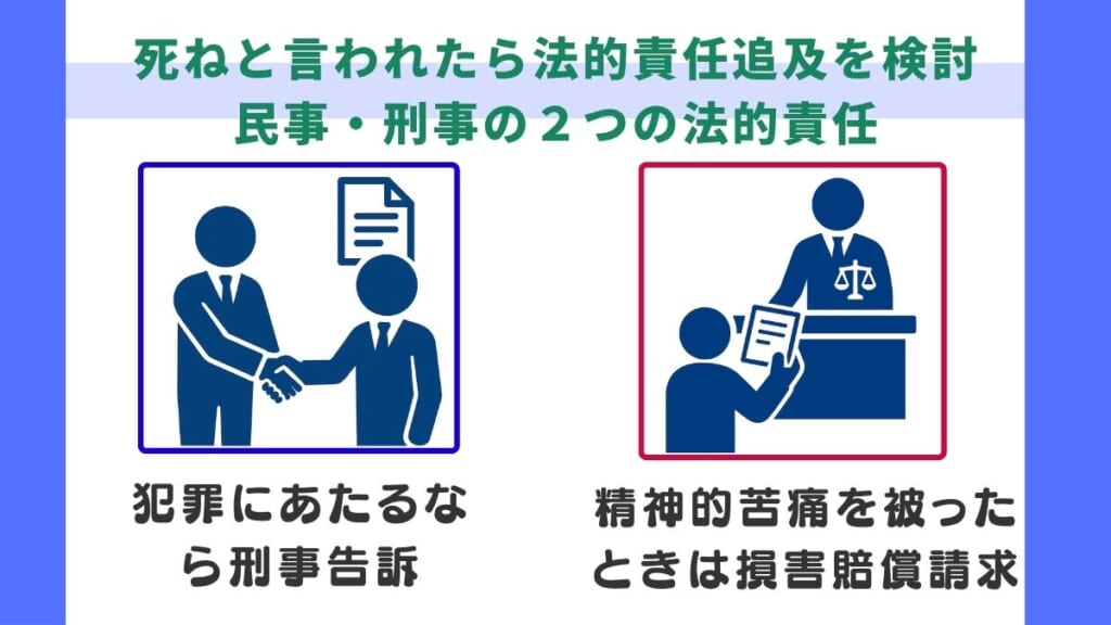 死ねと言われたら法的責任追及を検討｜民事・刑事の２つの法的責任