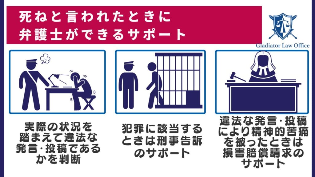 死ねと言われたときに弁護士ができるサポート