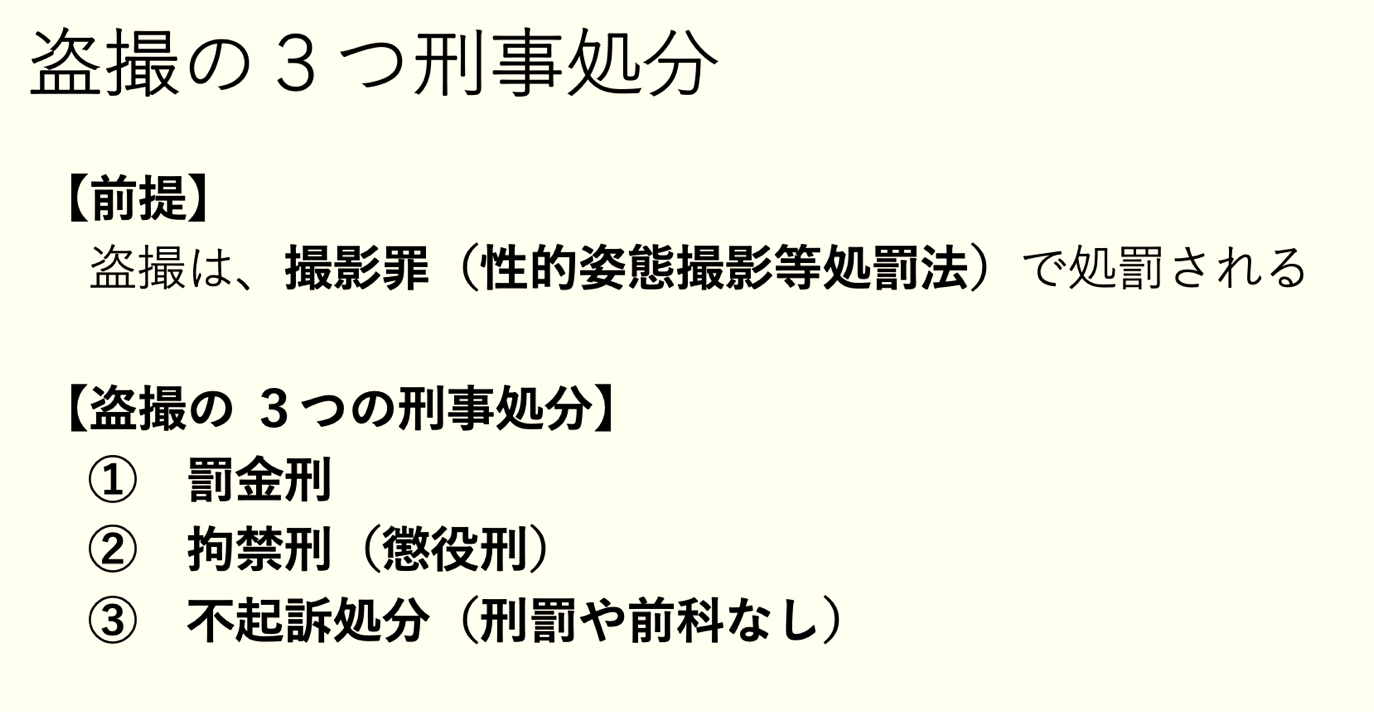 盗撮の３つ刑事処分