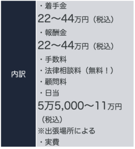 盗撮にかかる弁護士費用