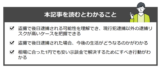 「盗撮　後日逮捕」の記事を読むと分かること