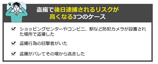 盗撮で後日逮捕されるリスクが高くなる３つのケース