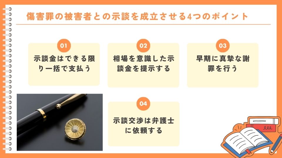 傷害罪の示談成立を決めるポイント