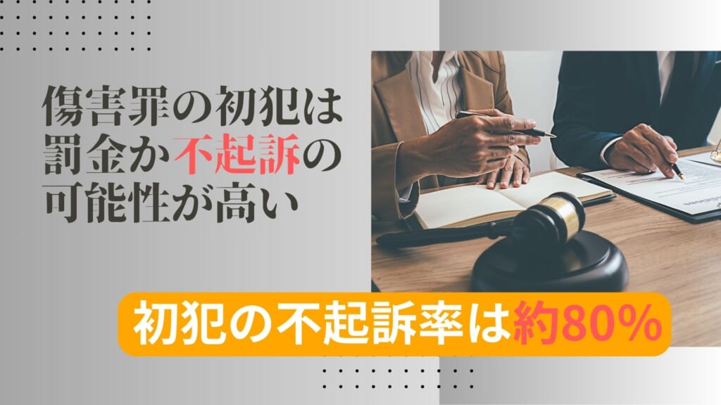 傷害罪の初犯は罰金か不起訴になる可能性が高い