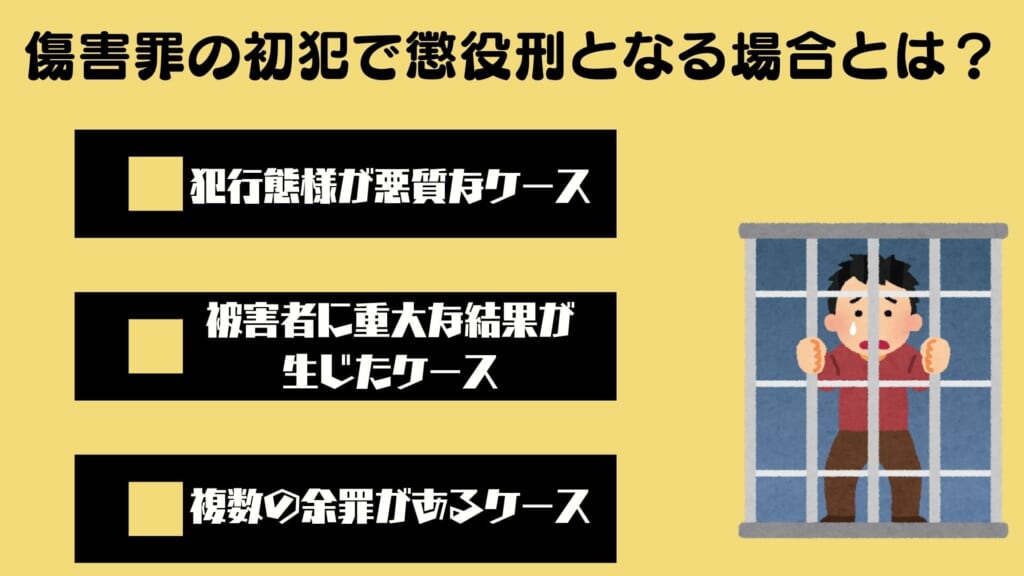 傷害罪の初犯で懲役刑となるケース