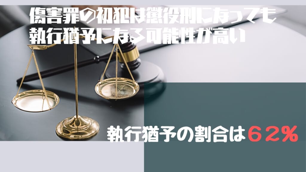 傷害罪の初犯で懲役刑になった場合は執行猶予になる可能性が高い