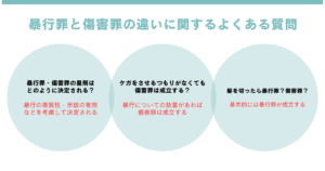 暴行罪と傷害罪の違いに関するよくある質問