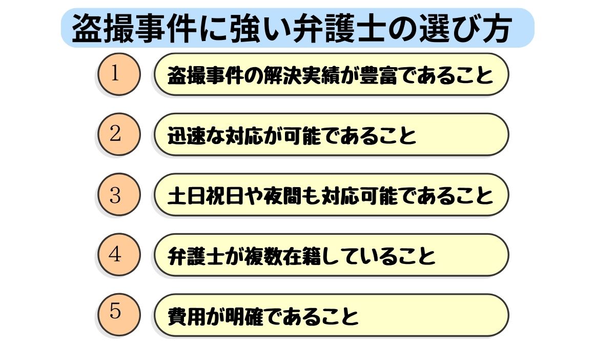 盗撮に強い弁護士の選び方