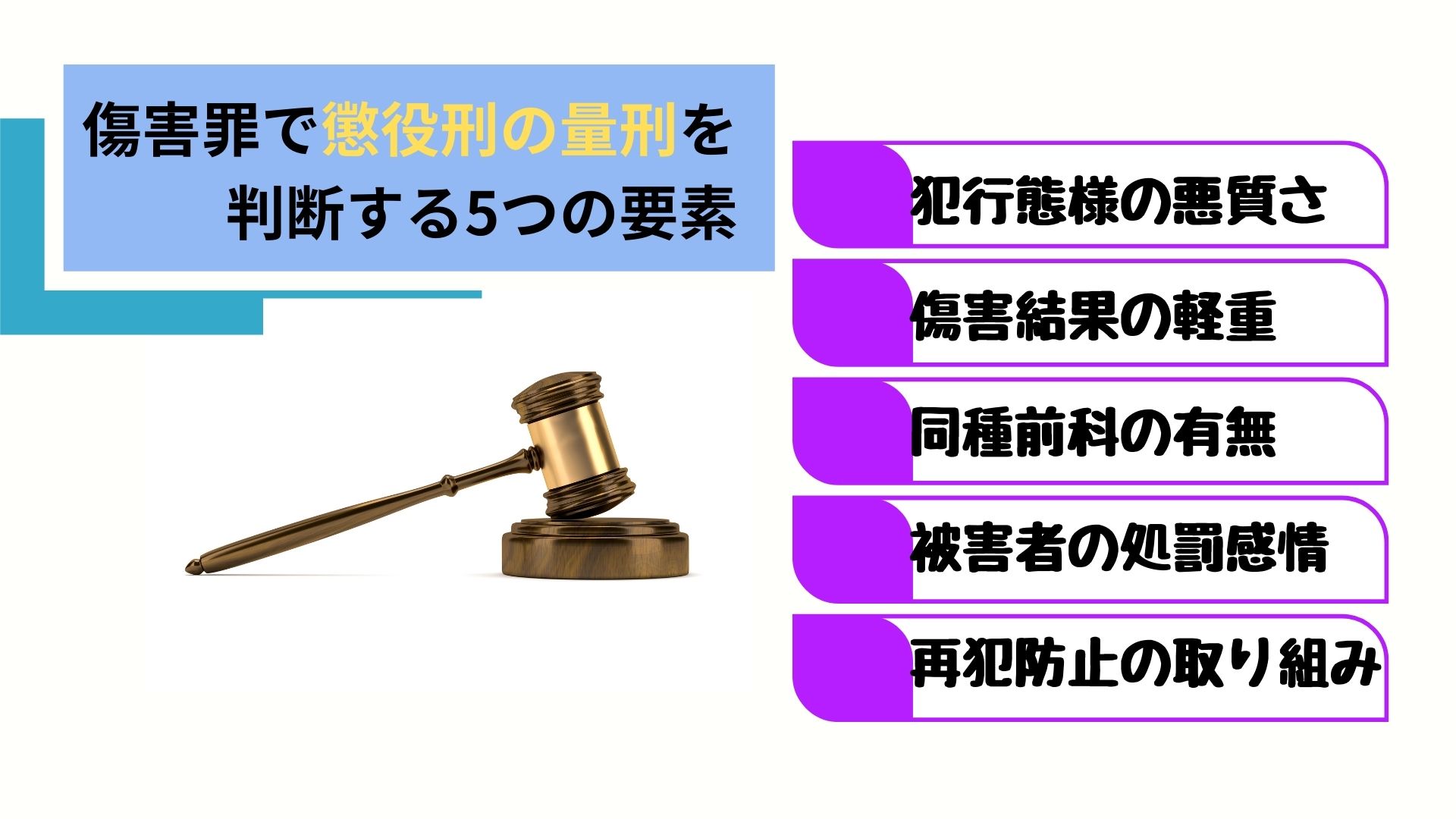 傷害罪の懲役刑の量刑を判断する要素