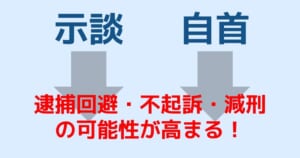 暴行罪での示談や自首の重要性