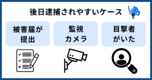 暴行罪が後日逮捕されやすいケース