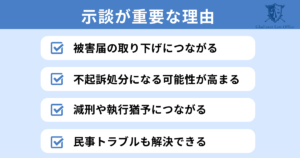 暴行罪で示談が最も重要な理由