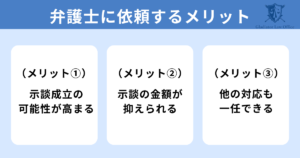 暴行罪の示談を弁護士に依頼するメリット