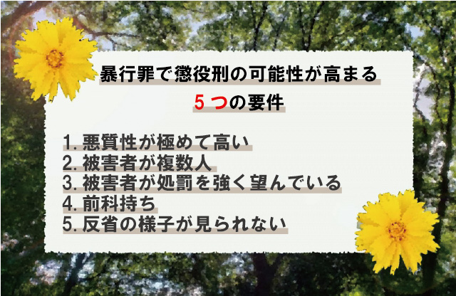 暴行罪で懲役刑の可能性が高まる5つの要件