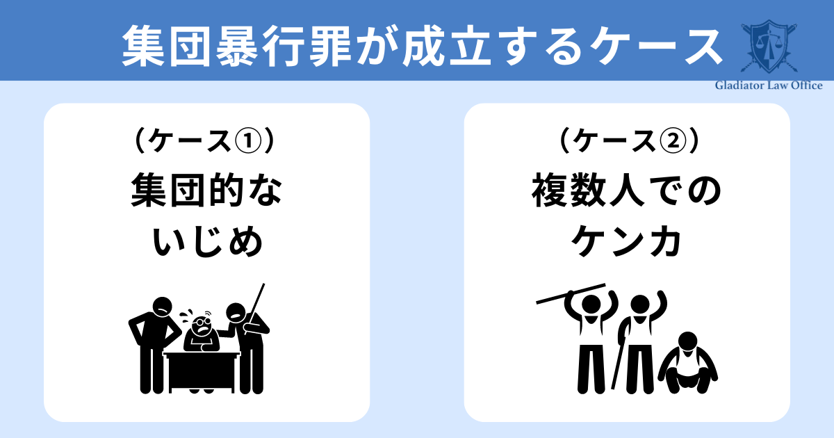 集団暴行罪が成立するケース