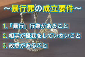 暴行罪はどこからどこまで?成立要件や罰則について詳しく解説 - 刑事事件に強い弁護士無料相談 グラディアトル法律事務所