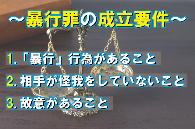 暴行罪の成立要件1.暴行行為があること2.相手が怪我をしないこと3.故意があること