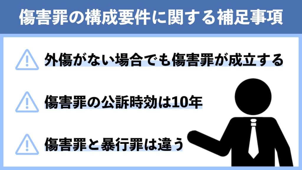 傷害罪の構成要件に関する補足事項
