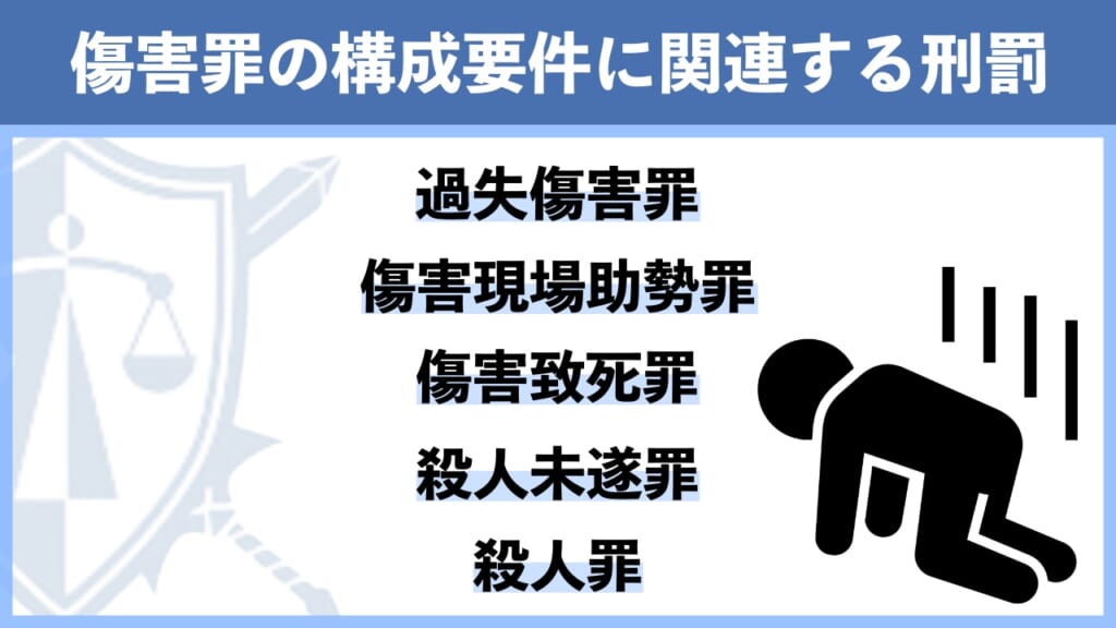 傷害罪の構成要件に関連する刑罰