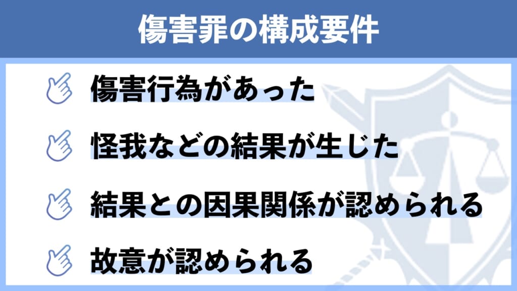 傷害罪の構成要件