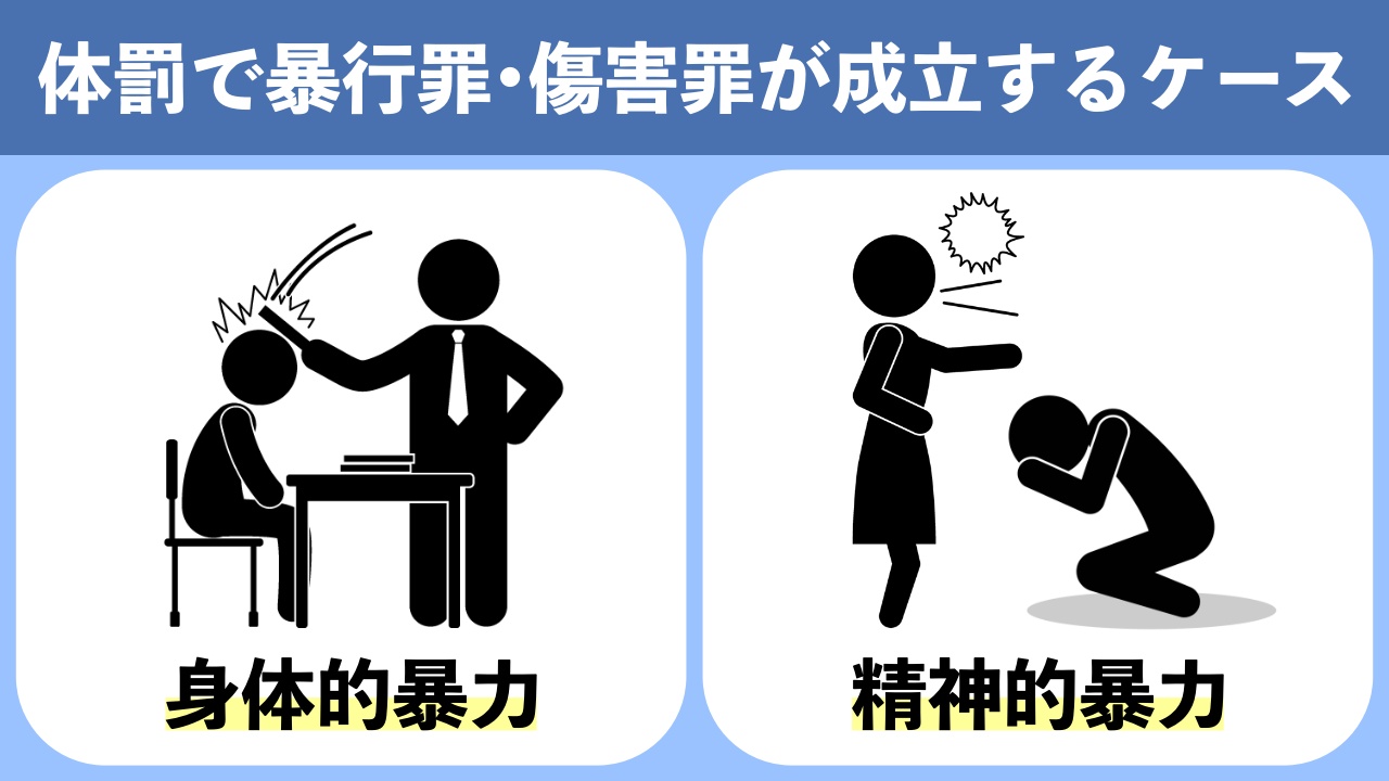 体罰で暴行罪・傷害罪は成立し得る｜教育との境目・和解策について解説 - 刑事事件に強い弁護士無料相談 グラディアトル法律事務所