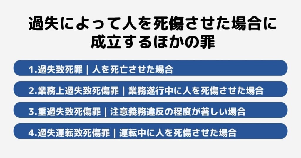 過失傷害罪とは?成立要件や刑罰、よく似た罪との違いを弁護士が解説 - 刑事事件に強い弁護士無料相談 グラディアトル法律事務所