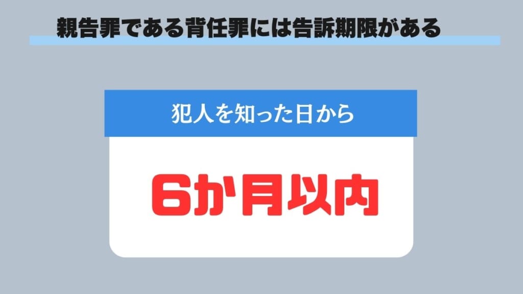 親告罪である背任罪には告訴期限がある|犯人を知った日から6か月以内