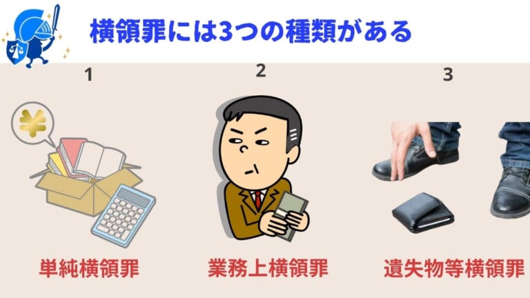 横領罪とは?構成要件・法定刑・時効・逮捕の流れをわかりやすく解説 - 刑事事件に強い弁護士無料相談 グラディアトル法律事務所