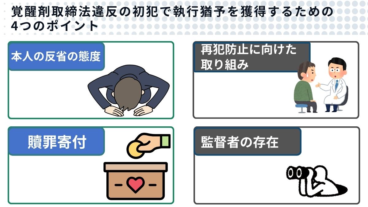 覚醒剤取締法違反で逮捕された!初犯の量刑相場や実刑の可能性を解説 - 刑事事件に強い弁護士無料相談 グラディアトル法律事務所