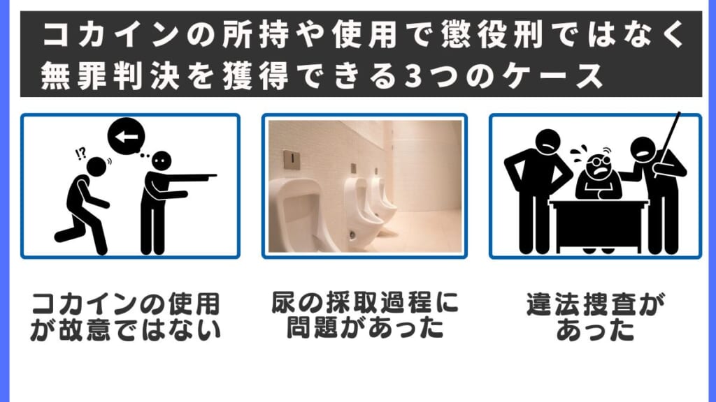 コカインの所持や使用で懲役刑ではなく無罪判決を獲得できる3つのケース