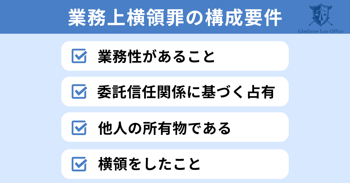 業務上横領罪の構成要件とは?成立するケース・しないケースを解説! - 刑事事件に強い弁護士無料相談 グラディアトル法律事務所