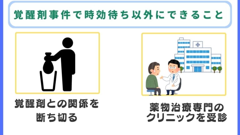 覚醒剤事件は時効まで逃げ切るのは困難!逮捕・起訴されたときの対処法 - 刑事事件に強い弁護士無料相談 グラディアトル法律事務所