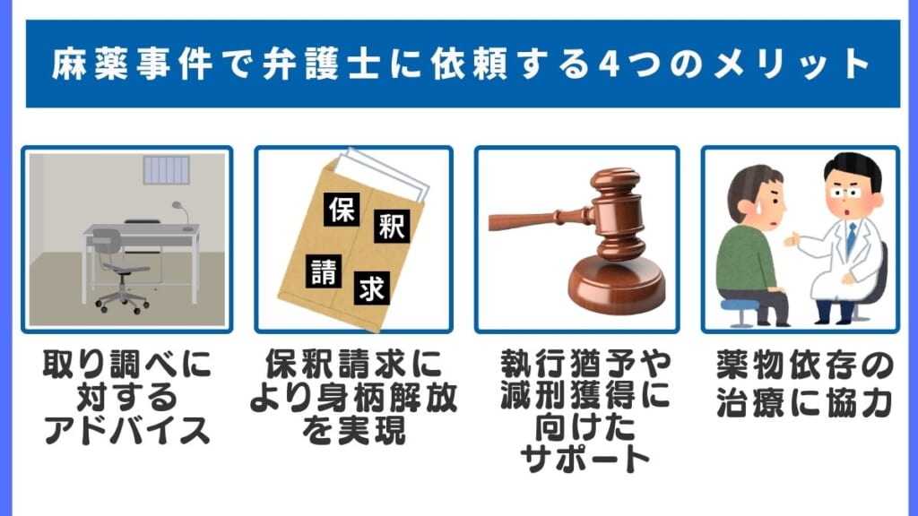 麻薬事件で弁護士に依頼する4つのメリット