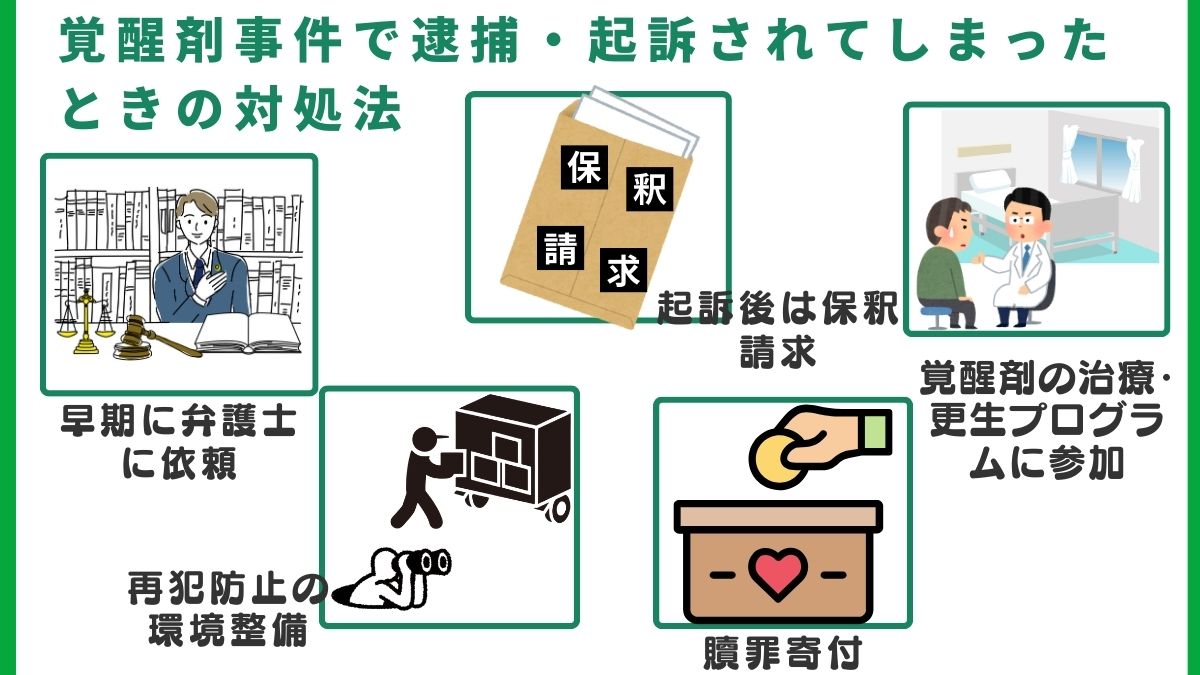 覚醒剤事件は時効まで逃げ切るのは困難!逮捕・起訴されたときの対処法 - 刑事事件に強い弁護士無料相談 グラディアトル法律事務所