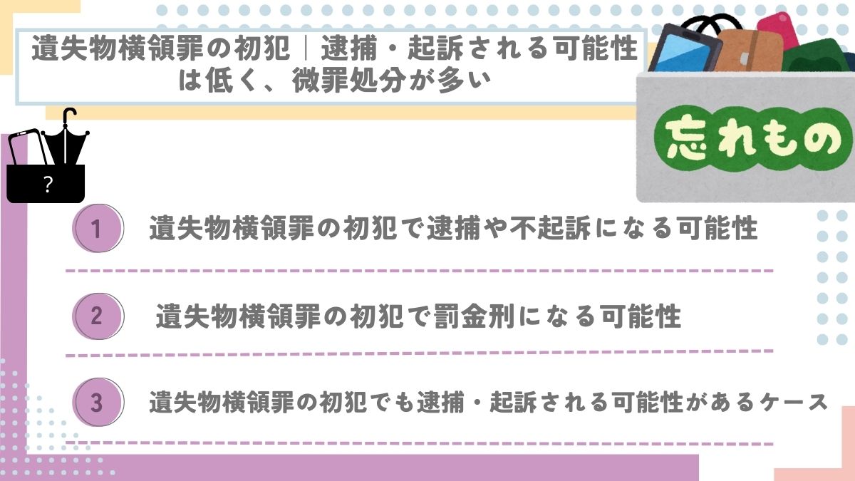 失物横領罪の初犯｜逮捕・起訴される可能性は低く、微罪処分が多い