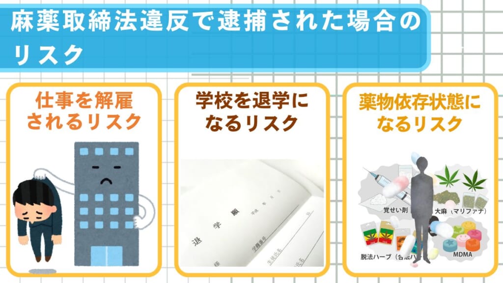 麻薬取締法違反で逮捕された場合のリスク
