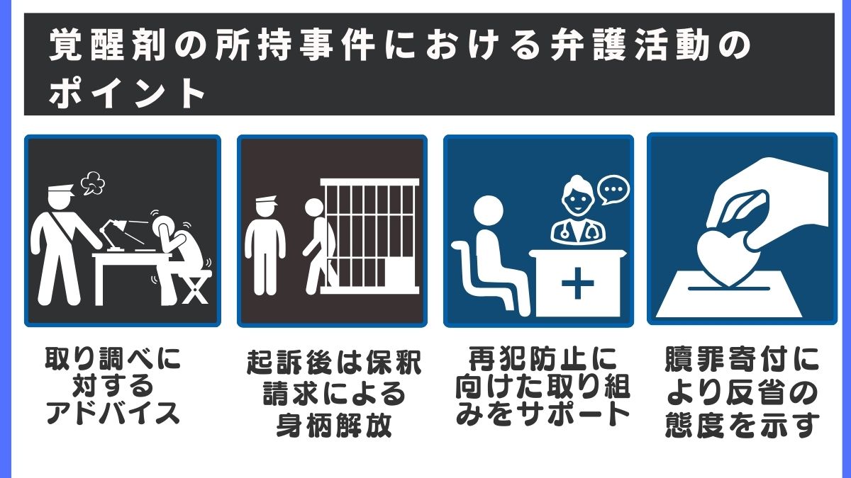 覚醒剤所持による逮捕後の流れや量刑相場、弁護活動のポイントを解説 - 刑事事件に強い弁護士無料相談 グラディアトル法律事務所