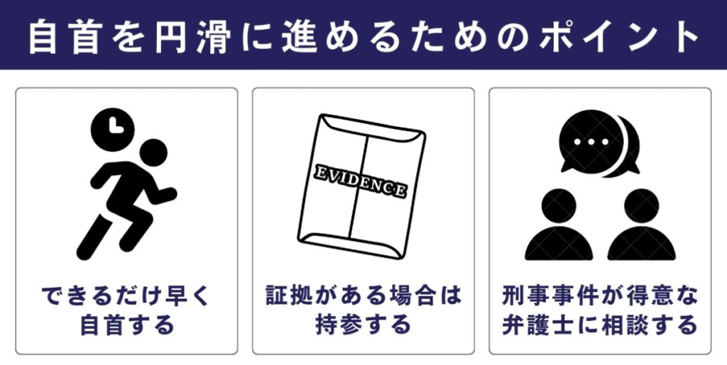 業務上横領での自首を円滑に進めるためのポイント