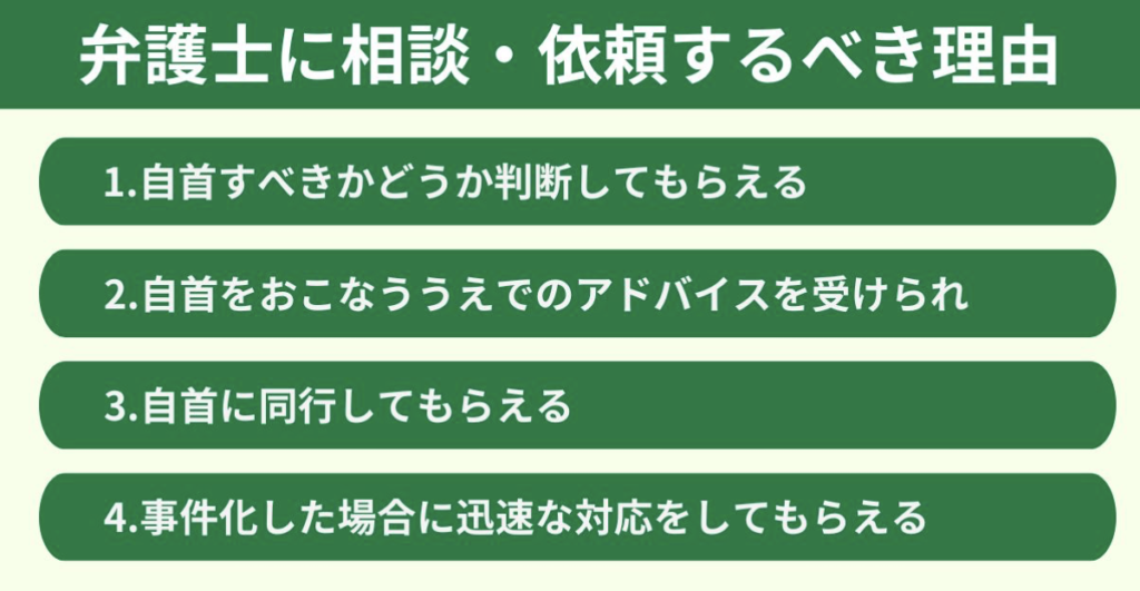 自首を検討するにあたり弁護士に相談・依頼するべき理由