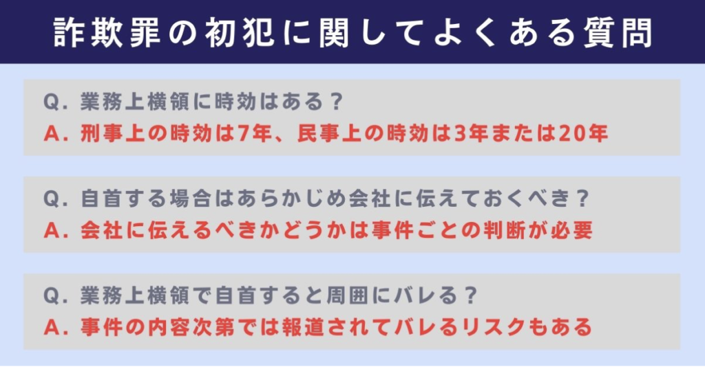 業務上横領の自首に関してよくある質問