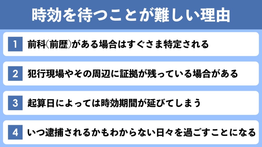 迷惑防止条例違反で時効を待つのはリスク大!待つことが難しい4つの理由