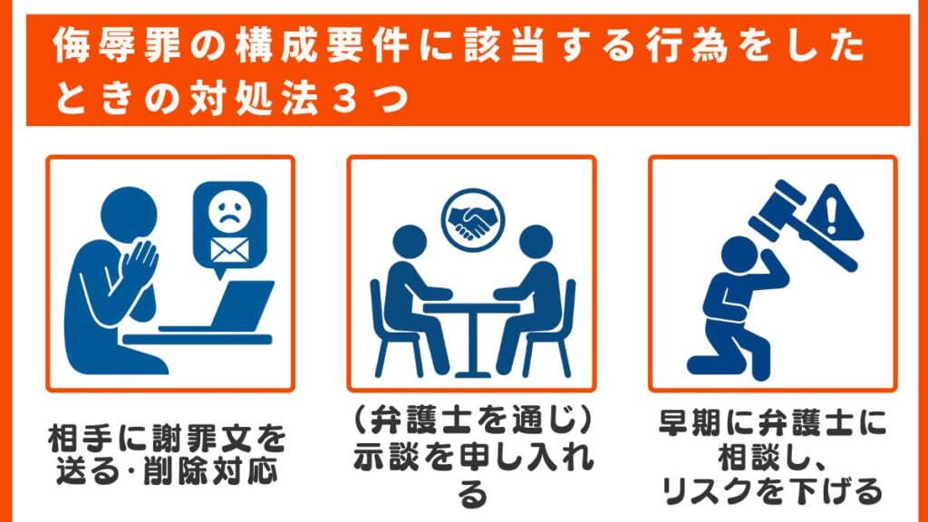 侮辱罪の構成要件に該当する行為をしたときの対処法3つ
